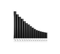 Flûte De Pan En Plastique Flûte De Pan À 16 Ou 18 Tuyaux Pour Débutants Instruments À Vent Faciles À Apprendre Et À Enseigner(16 white and bk)