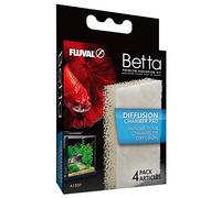 Fluval Betta Diffusion Tampon de Rechange pour Filtre d'aquarium