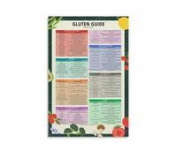 FNYUVNFAF Gluten Meal Planning, Comprehensive Food List and Diet Guide, Kitchen Wall Chart for Celiac Disease Management and Home Decor Framed,16x24inch(40x60cm)