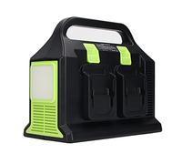 Fockety Onduleur Portable 300 W, Station d'alimentation à Onde Sinusoidale de Tritie USB avec Lampe de Poche LED, Multifonction DC 12 V 5 a, Onduleur d'alimentation de Batterie 18 V