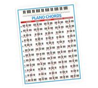 Fockety Tableau D'Accords de Piano, Tableau D'Accords de Piano laminé à 88 Touches, Affiche de 60 Accords de Piano, Tableau de Notes de Clavier, Diagramme D'onglets pour Débutant,