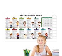 Fogukier Tables De Multiplication Pour Les E-nfants, Éducation À Séchoir À Sec Multiplication Des Couleurs Pour Les E-nfants, Tables De Temps Affiche Multiplications Réutilisables.