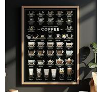 Follygraph Affiche de café - 38 Ways to Make a Perfect Coffee - café affiche, poster, print - DIN A2 (A2)