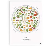 Follygraph Eat Seasonally NOUVELLE A2 - Affiche 4 saisons, des fruits et légumes de saison, manger de façon saisonnière