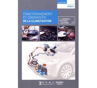Fonctionnement et diagnostic de la climatisation