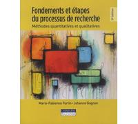 Fondements et étapes du processus de recherche