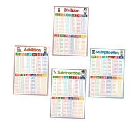 FONDOTIN 4 pièces Affiches Pédagogiques Mathématiques pour Garçon Fille avec Tableaux Addition Soustraction Multiplication et Division Support Apprentissage Mural pour Classe et Maison