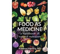 Food As Medicine