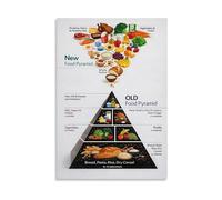 Food Pyramid Poster Set Food Guide Evolution and My Plate Nutrition Chart Educational Wall-Art for School Classroom(Framed,12X18inch(30X45cm))