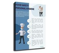 Food Safety and Personal Hygiene Guide Poster for Restaurant Kitchen Staff Training Educational Wall Art for Cafeteria Classroom Decor