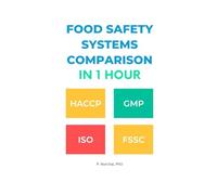 FOOD SAFETY SYSTEMS COMPARISON IN 1 HOUR: HACCP, GMP, ISO, FSSC
