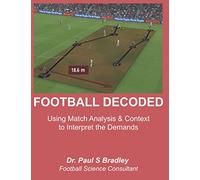 FOOTBALL DECODED: Using Match Analysis & Context to Interpret the Demands
