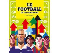 Football en infographie