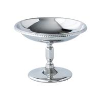 Footed Dessert Bowls, Stainless Steel Ice Cream Cups, 4.5 Oz Yogurt Serving Dish with Stylish Design, Decorative Kitchen Accessory for Home Bar, Picnic, Camping, and Afternoon Tea Treat Presentation