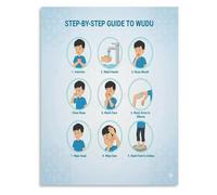 FOPURE Ablution Wudu Poster Islamic Prayer Ritual Chart Canvas Wall-Art for Religious Education and Cultural Decor(Framed,12x18inch(30x45cm))