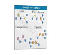 FOPURE Advanced Chemistry Poster Hydrogen Bonding Intermolecular Forces Chart for Study Room Office(Unframed,16x24inch(40x60cm))