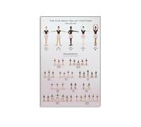 FOPURE Beginner Ballet Poster, Guide to the Five Basic Positions, Inspirational Wall-Art for Young Dancers, Dance School(Unframed,08x12inch(20x30cm))