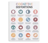 FOPURE CBT Cognitive Distortions Poster Set of 10 Thinking Errors Chart Wall-Art for Counseling Classroom(Framed,08x12inch(20x30cm))