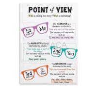 FOPURE Classroom and Home Wall-Art Point of View Poster Canvas Painting ELA Teaching Resource for Elementary and Middle School(Framed,08x12inch(20x30cm))