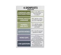 FOPURE Close Reading Strategies Poster Notice and Note Nonfiction Signposts Chart for Middle School(Framed,12x18inch(30x45cm))