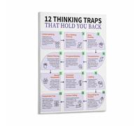 FOPURE Cognitive Biases Chart, 12 Thinking Traps Self-Awareness Poster, Psychology Educational Canvas Art for Office Study Decor(Unframed,16x24inch(40x60cm))