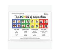 FOPURE Color-Coded Feelings Chart for - Simple & Engaging Educational Poster, Helpful Tool for Emotional Awareness and a Thoughtful Gift(Unframed,16x24inch(40x60cm))