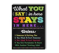 FOPURE Counselor and Therapist Office Decor Confidentiality Poster What You Say in Here Gift for Mental Health Professionals(Unframed,12x18inch(30x45cm))