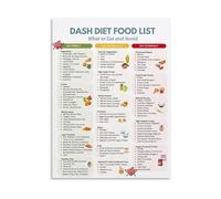 FOPURE DASH Diet Food List Educational Poster Healthy Eating Reference Guide Nutrition Chart Canvas Print Wall-Art for Kitchen Clinic Decor(Framed,08x12inch(20x30cm))
