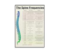FOPURE Detailed Spine Chart Vertebrae Anatomy Educational Poster Canvas Wall-Art for Yoga Studio Office Decor(Framed,16X24inch(40X60cm))