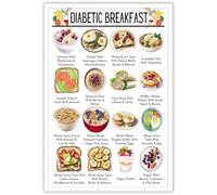 FOPURE Diabetic Food Chart Canvas Art, Low Carb Breakfast Ideas and Grocery List for Type 2 Diabetes, Healthy Eating Poster for Kitchen and Living Room Wall(Framed,08x12inch(20x30cm))