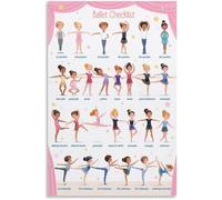 FOPURE Educational Ballet Positions for - Colorful Chart with 5 Basic Dance Poses, Wall-Art for Young Dancers & Classrooms(Framed,08x12inch(20x30cm))