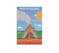 FOPURE Educational Geology Poster, Parts of a Volcano Cross Section, Science Wall-Art Diagram for Classroom, Office, Library(Framed,16x24inch(40x60cm))