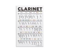 FOPURE Educational Music Poster for Clarinet, Complete Fingering Chart with Circle of Fifths Diagram, Band Classroom Decor and Practice Aid(Unframed,08x12inch(20x30cm))