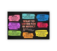 FOPURE Educational Music Poster, What to Listen for in Music Theory Chart, Classroom Wall-Art for Music Teachers and School Psychologists, Unframed(Unframed,12x18inch(30x45cm))
