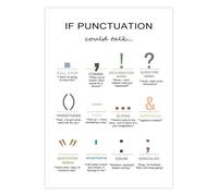 FOPURE ELA Classroom Decor Grammar Poster If Punctuation Could Talk in Boho Style for School Wall-Art(Unframed,08x12inch(20x30cm))