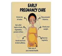 FOPURE First Trimester Pregnancy Care Guide Educational Poster for Parents Prenatal Class Health Reference(Unframed,08x12inch(20x30cm))