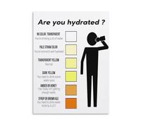 FOPURE Health Education Poster - Urine Color Chart and Hydration Status Guide on Canvas, Wall-Art for Wellness Spaces(Unframed,12x18inch(30x45cm))