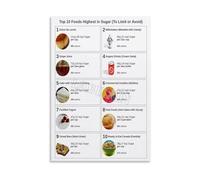 FOPURE Hidden Sugar in Foods Poster - Nutrition Education Chart for Kitchen Wall, Visual Guide for Meal Planning & Healthy Eating Lifestyle (Framed,12x18inch(30x45cm))