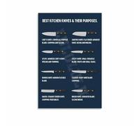 FOPURE Him Who Cooks: Man's Guide to Kitchen Knives Poster - Canvas Wall-Art for Husband, Dad, Boyfriend, Home Bar Decor(Framed,08x12inch(20x30cm))