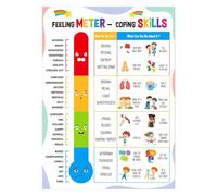 FOPURE How Are You Feeling Today? Poster - Emotions and Feelings Chart for Classroom, Educational Wall-Art for Calming Down Corner & School Counselor Office(Framed,12x18inch(30x45cm))