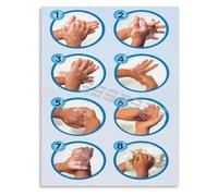 FOPURE How To Wash Hands Correctly Visual Guide Educational Canvas Art for Bathroom or School(Framed,08x12inch(20x30cm))