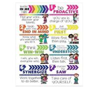 FOPURE Inspirational Classroom Decor, Principles for Successful Poster - Canvas Wall-Art Print for Elementary School(Unframed,16x24inch(40x60cm))