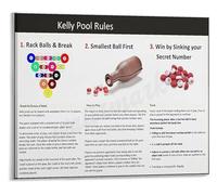 FOPURE Kelly Pool Rules Poster Official Guide to Billiards Game Play Canvas Wall-Art(Unframed,12x18inch(30x45cm))
