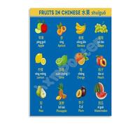 FOPURE Learn Chinese Poster Bilingual Fruits with Names Educational Wall-Art for Preschool Classroom Playroom Decor(Framed,12x18inch(30x45cm))