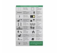 FOPURE Learn Photography Composition Poster Rules Guide Chart for Students Beginners Canvas Wall-Art Home Studio Bedroom Decor Modern Educational Print(Framed,12x18inch(30x45cm))