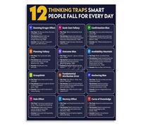 FOPURE Logical Fallacies and Thinking Traps Poster 12 Types of Cognitive Errors Educational Psychology Art(Unframed,16x24inch(40x60cm))