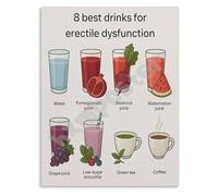 FOPURE Men's Health Guide Poster Best Drinks for Erectile Dysfunction and Wellness Educational Canvas Art Print for Fitness Room and Home(Unframed,16x24inch(40x60cm))