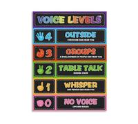 FOPURE Noise Level Chart for Classroom Management Voice Level Poster Elementary School Teacher Resources(Framed,16x24inch(40x60cm))