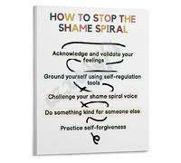 FOPURE Office Tool Shame Spiral Recovery Chart Poster Guide for Counselors Social Workers Canvas Print(Framed,08x12inch(20x30cm))