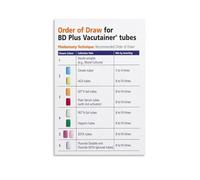 FOPURE Phlebotomy Reference Chart Blood Collection Tube Order of Draw and Color Codes Poster for Laboratory Clinic Office Wall-Art(Framed,08x12inch(20x30cm))